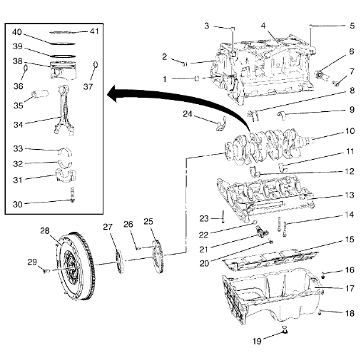 Fig. 8: Identifying Engine Block Assembly Components - 1.4L LUH and LUJ