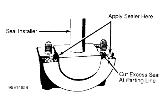 Fig. 28: Installing Typical Rope Seal