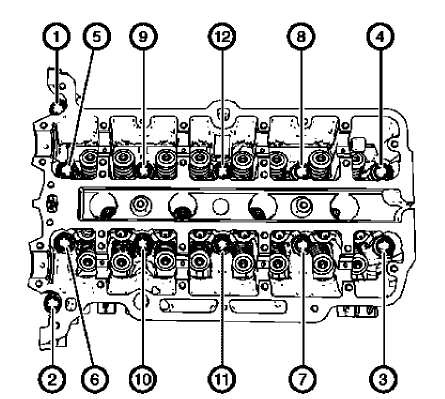 Fig. 80: Cylinder Head Bolts Loosening Sequence