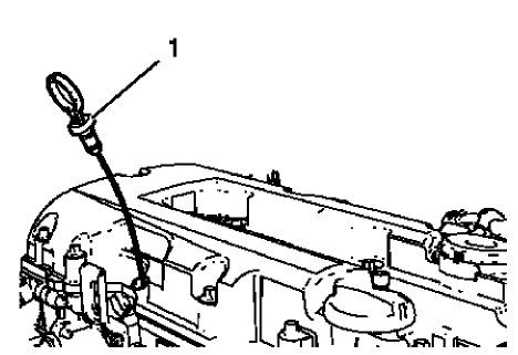 Fig. 285: Engine Oil Level Indicator