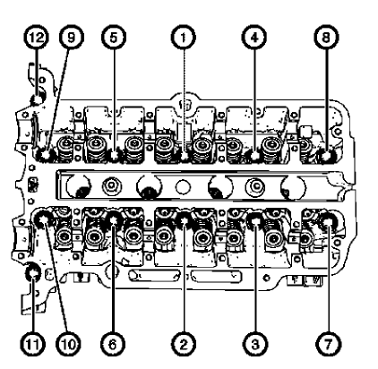 Fig. 89: Cylinder Head Bolts Tightening Sequence