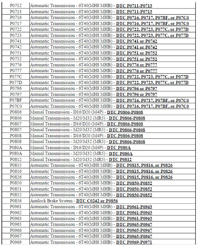 Diagnostic Trouble Code (DTC) List - Vehicle