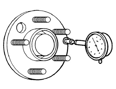 Fig. 13: Measuring Wheel Hub/Axle Flange Runout