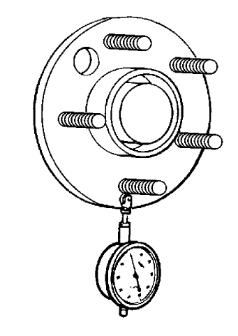 Fig. 14: Measuring Wheel Stud Runout