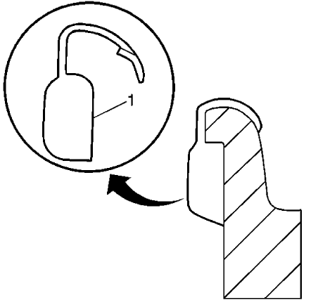 Fig. 21: Attaching Clip-On Wheel Weight