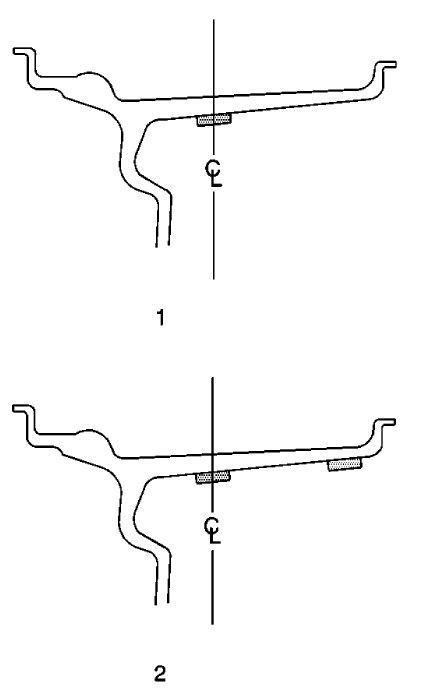 Fig. 23: Identifying Adhesive Weight Wheel Placement