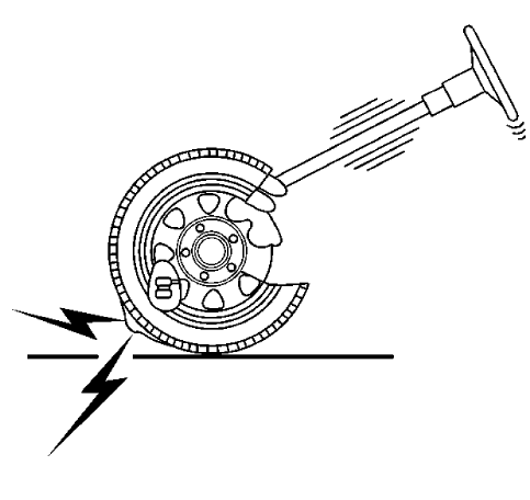Fig. 26: Identifying Unbalanced Tire Vibration