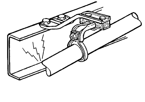 Fig. 27: Identifying Exhaust Pipe Noise