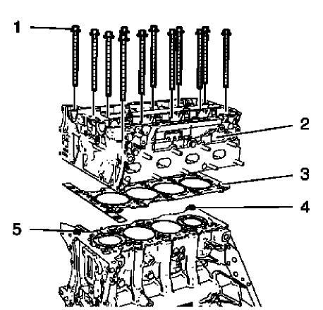 Fig. 310: Cylinder Head, Gasket, Bolts And Guide Sleeves