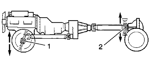 Fig. 30: Identifying Vibration Cycles In Powertrain Components