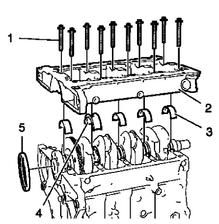 Fig. 317: Crankshaft Bearing Cap Tie Plate, Bolts, Lower Crankshaft Bearings,Lower Crankshaft Thrust Bearing And Crankshaft Rear Oil Seal