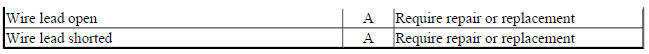 ACTIVE SUSPENSION CONTROL MODULES
