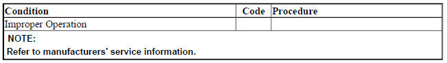 ACTIVE VARIABLE RATIO STEERING