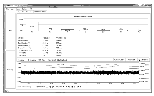 Fig. 44: Identifying Oscilloscope NVH Record And Analyze Display Screen