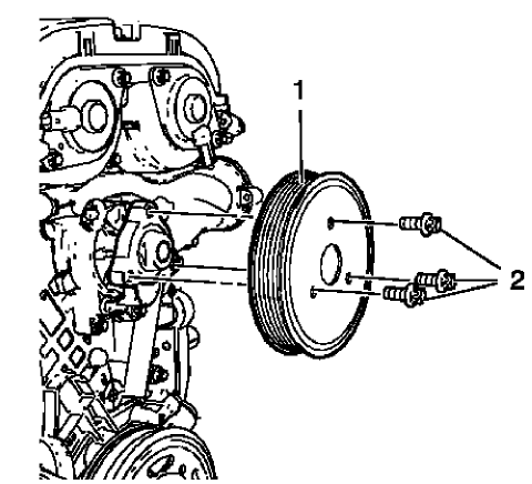 Fig. 447: Water Pump Pulley