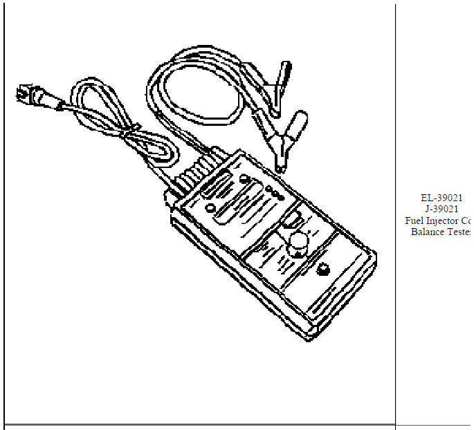 SPECIAL TOOLS AND EQUIPMENT