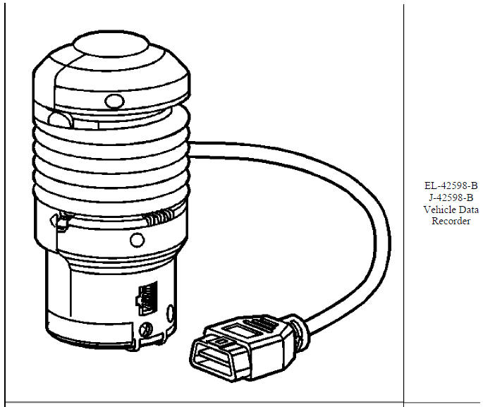 SPECIAL TOOLS AND EQUIPMENT