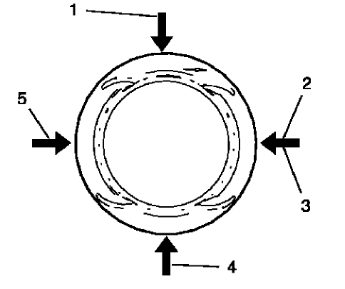 Fig. 352: Oil Ring Joints, Lower Compression Ring Joint, Upper Compression Ring Joint And Oil Ring Spacer Joint