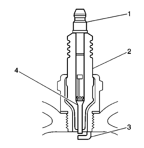 Fig. 88: Cross Sectional View Of Spark Plug