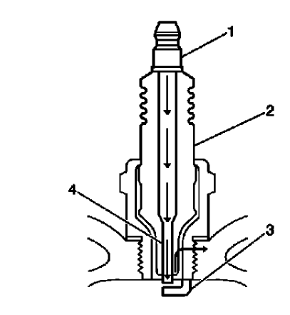 Fig. 91: Cutaway/Description View Of Spark Plug