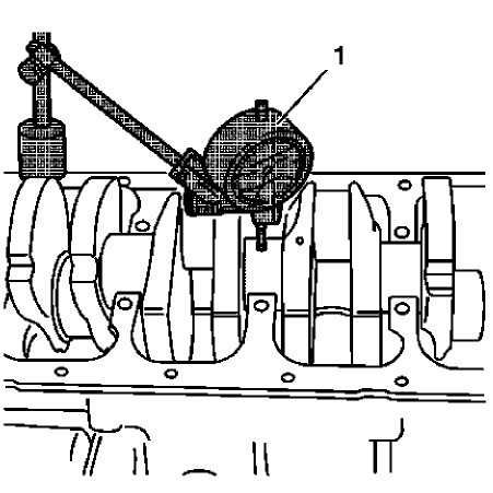 Fig. 359: Gauge Tool