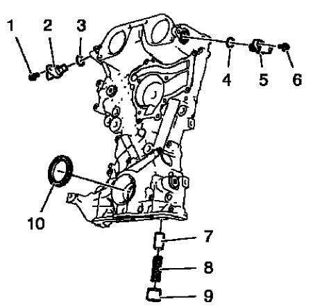 Fig. 369: Locating Engine Front Cover Components