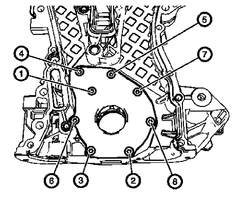 Fig. 471: Oil Pump Cover Bolts Tightening Sequence