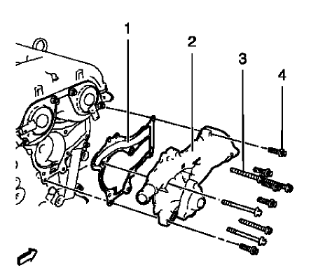 Fig. 75: Water Pump, Bolts And Gasket