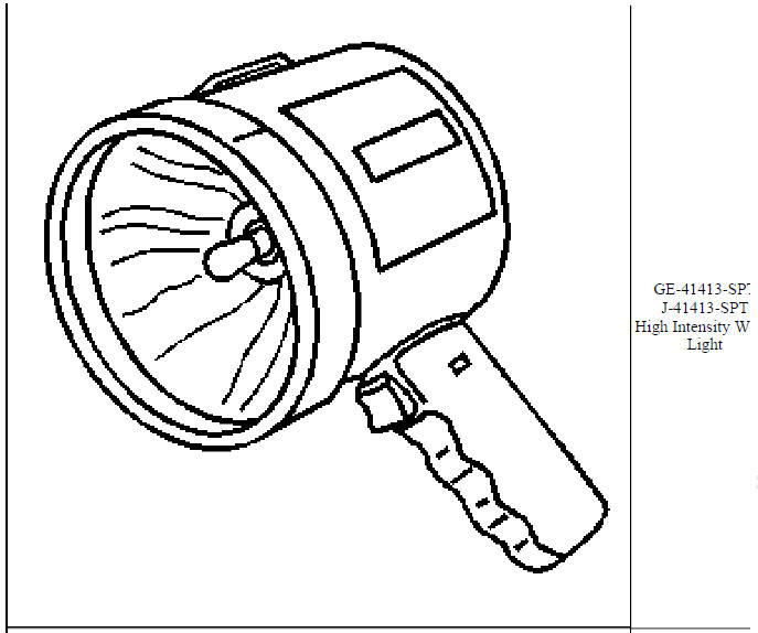SPECIAL TOOLS AND EQUIPMENT