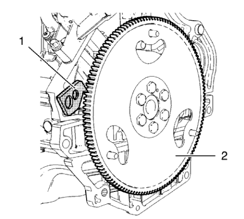 Fig. 475: Automatic Transmission Flex Plate