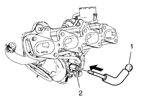 Fig. 378: Turbocharger Coolant Feed Pipe And Quick Fitting Connector