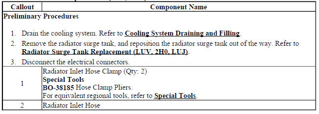 Radiator Inlet Hose Replacement (LUJ, LUV)