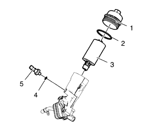 Fig. 381: Engine Oil Pressure Indicator Switch, Oil Filter Cap And Oil Filter Element
