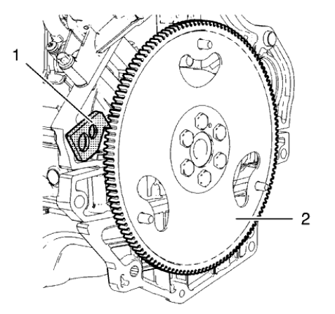 Fig. 482: Automatic Transmission Flex Plate