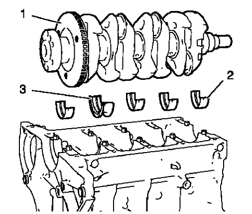 Fig. 385: Crankshaft, Upper Crankshaft Bearings And Upper Crankshaft Thrust Bearing