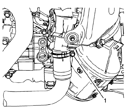Fig. 109: Charge Air Cooler Inlet Air Hose Clamp