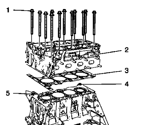 Fig. 399: Cylinder Head, Gasket, Bolts And Guide Sleeves