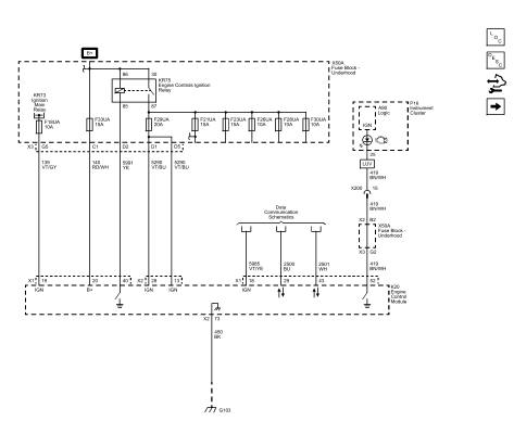 Fig. 1: Module Power, Ground, Serial Data, and MIL