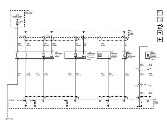 Fig. 4: Engine Data Sensors - Pressure, and Temperature