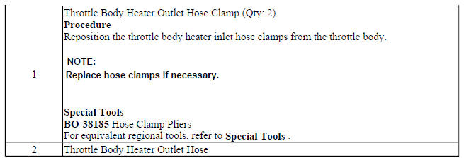 Throttle Body Heater Outlet Hose Replacement (2H0)