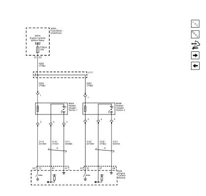 Fig. 8: Engine Data Sensors - Oxygen Sensors