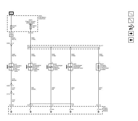 Fig. 9: Fuel Controls - Evaporative Emission and Device Controls