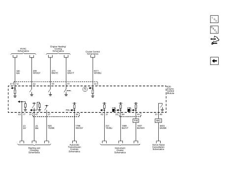 Fig. 12: Controlled/Monitored Subsystem References