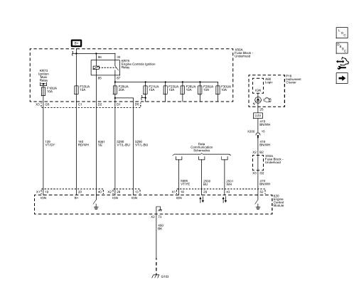 Fig. 13: Module Power, Ground, Serial Data, and MIL