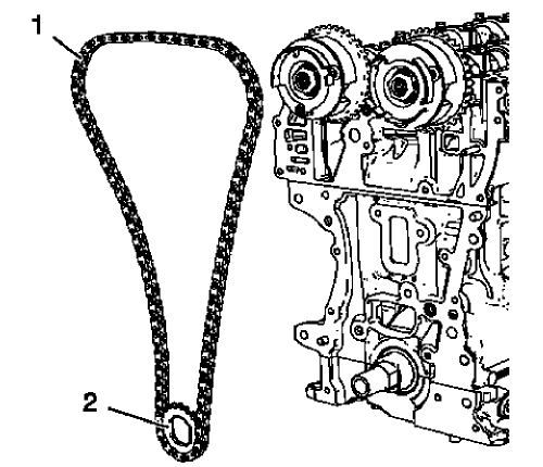 Fig. 412: Timing Chain And Crankshaft Sprocket