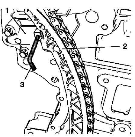Fig. 415: Timing Chain And Timing Chain Tensioner