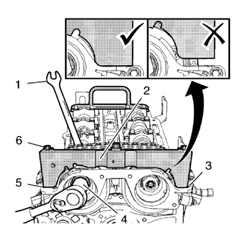 Fig. 419: Fastening Bolts And Fixation Tool