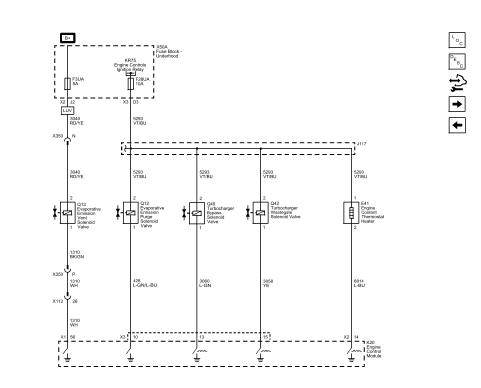 Fig. 21: Fuel Controls - Evaporative Emission and Device Controls