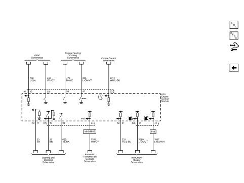 Fig. 24: Controlled/Monitored Subsystem References
