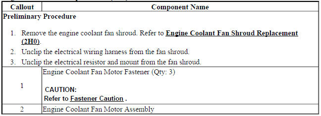 Engine Coolant Fan Replacement (2H0)